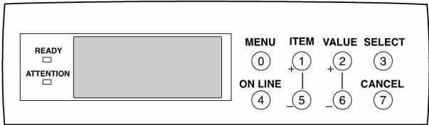 OKI ES2426N - Pour tester l'imprimante, imprimez une page de démonstration : - 1