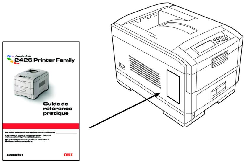 OKI ES2426N - Fixation du guide de référence pratique - 1