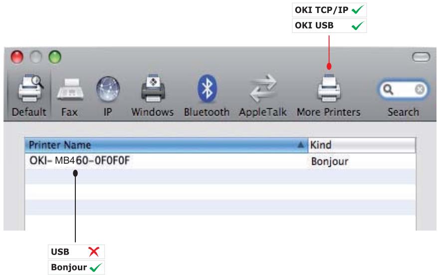 OKI MB480MFP - Remarque - 1