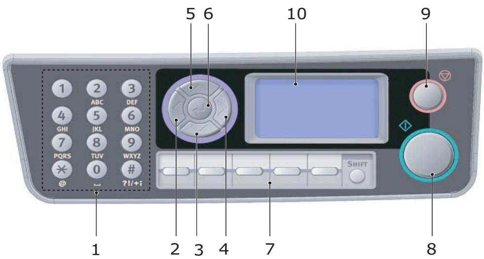 OKI MB480MFP - Panneau de commande - 1