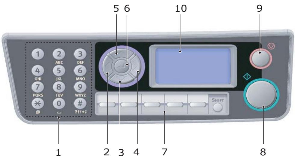 OKI MB480MFP - Panneau de commande - 2