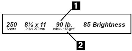 OKI MPS6150C - Exemple d'étiquette de rame - 2