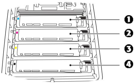 OKI MPS710C - Dégagement des bourges (suite) - 2