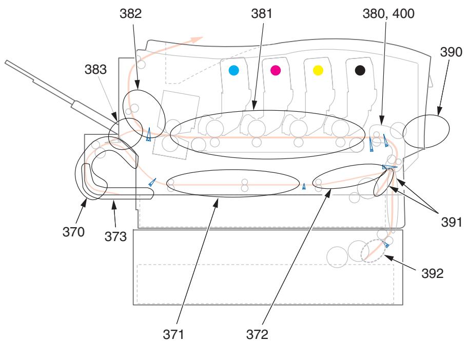 OKI MPS710C - Clearing Media Jams - 1