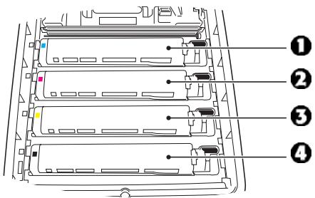 OKI MPS710C - Attention - 1