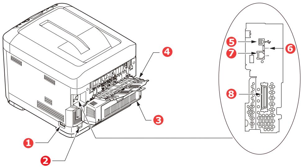 OKI MPS711C - MPS711c Vue arrêtè - 1