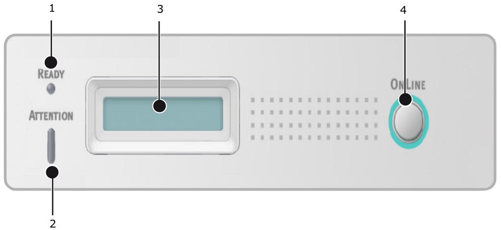 OKI B410DN - PANNEAU DE COMMANDE - 1