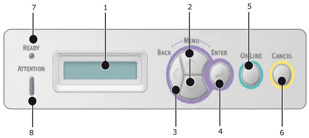 OKI B410DN - Utilisation de l'outil de configuration des menus de l'imprimante - 1