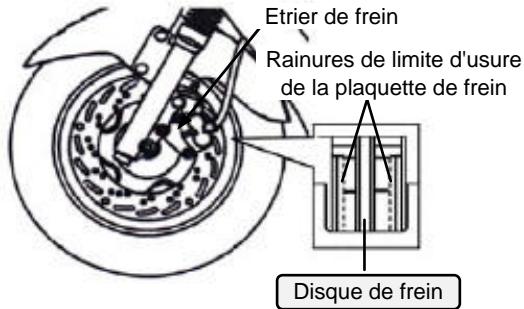 SYM GTS - ATTENTION: - 1
