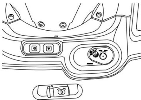 SYM GTS - Bouton d'antibrouillard - 2