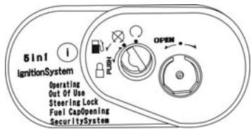 SYM GTS - FONCTIONNEMENT DU COMMUTATEUR D'ALLUMAGE - 1