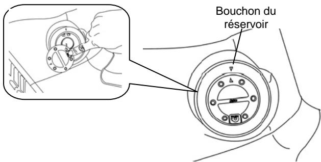 SYM GTS - BOUCHON DU RESERVOIR? Remplissage du réservoir? - 1