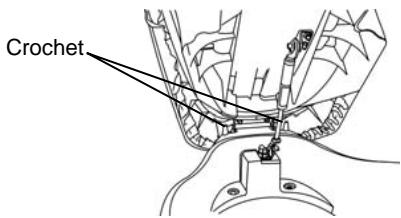 SYM GTS - VERROUILAGE DE LA SELLE - 1