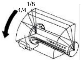 SYM GTS - EN CAS DE DEFAULT OU DE PROBLEM - 3