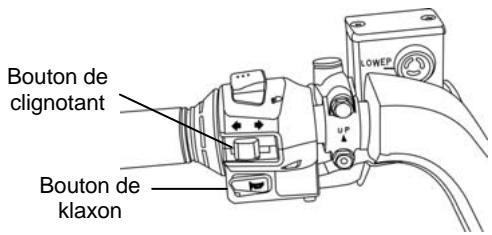 SYM GTS - EN CAS DE DEFAULT OU DE PROBLEM - 4