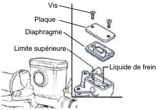 SYM GTS - ATTENTION: - 3