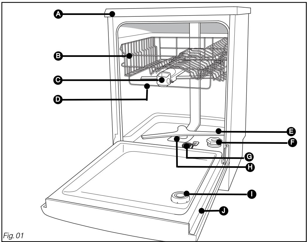 DOMEOS LV10FB - - PRESENTATION GENERALE DU LAVE-VAISSELLE - 1