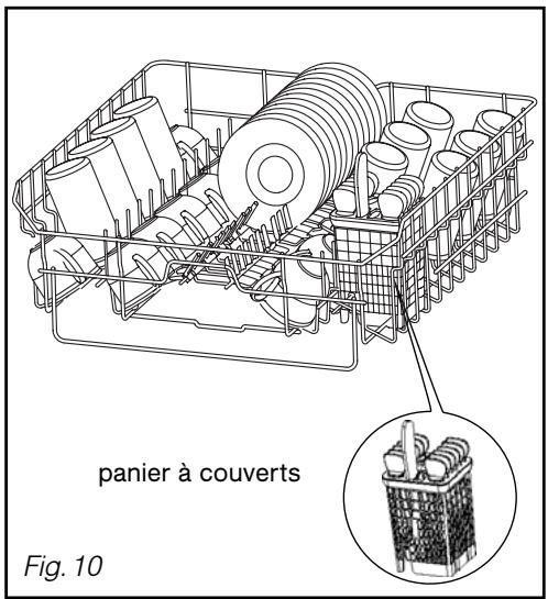 DOMEOS LV10FB - Conseil : - 3