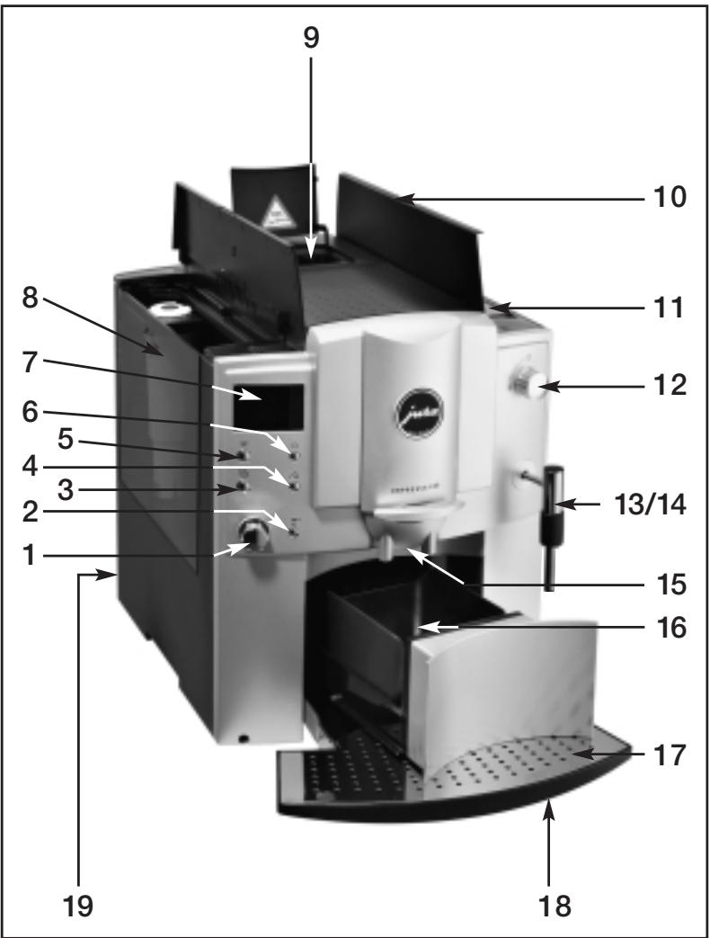 JURA IMPRESSA E25 - 18