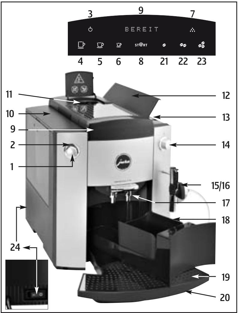 JURA IMPRESSA F70 - 23