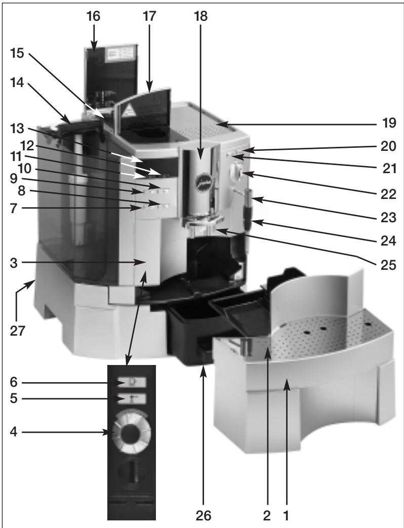 JURA IMPRESSA XS95 - 19