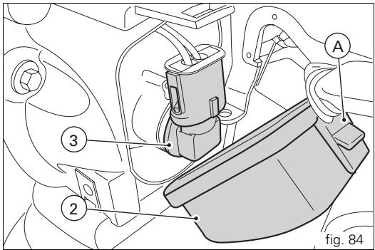 A ③ ② fig. 84