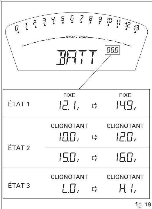 DUCATI 1198 S - Indicateur de tension de batterie (BATT) - 1