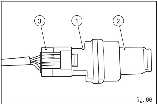 ① ② ③ fig. 66