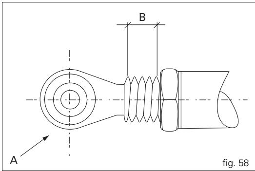 A B fig. 58