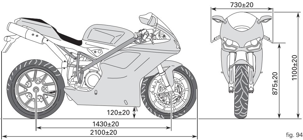 120±20 1430±20 2100±20 730±20 875±20 1100±20 fig. 94