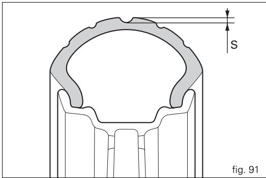 S fig. 91