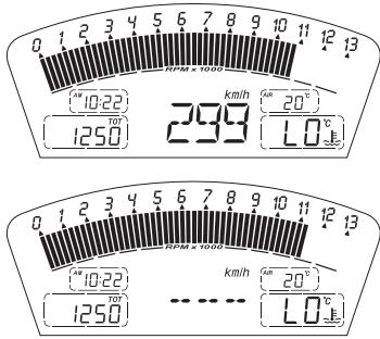 RPM = 1000 10:22 km/h 299 20°C 1250 L0°C RPM = 1000 10:22 km/h 20°C 1250 L0°C