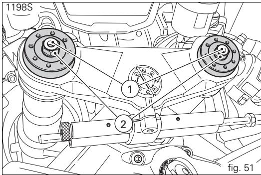 1198S ① ② fig. 51