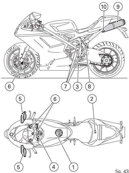 DUCATI 1198 S - Emplacement sur la moto (fig. 43) - 1