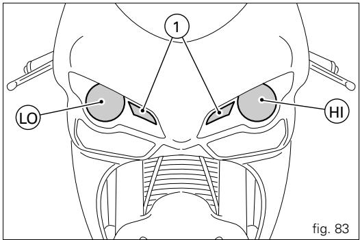 LO HI 1 fig. 83