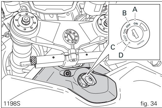 1198S fig. 34