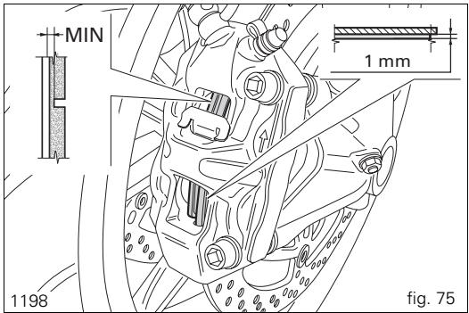 MIN 1 mm 1198 fig. 75