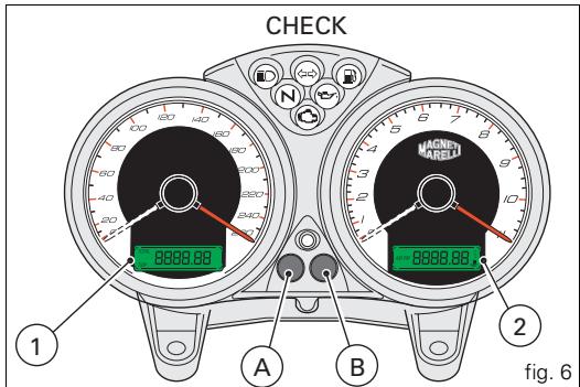 DUCATI S2R 1000 - Réglage de l'horloge - 2