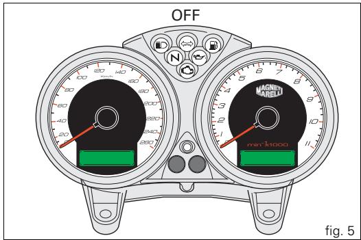 DUCATI S2R 1000 - Réglage de l'horloge - 1