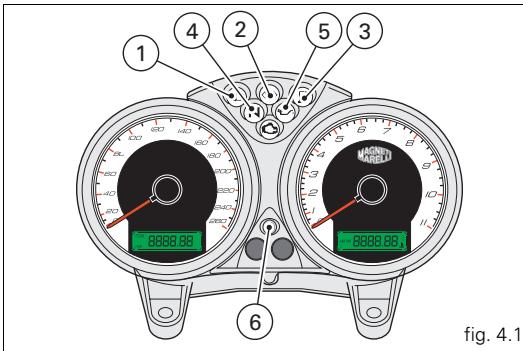 DUCATI S2R 1000 - 6) Témoin jaune amber - 2