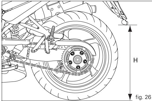 DUCATI S2R 1000 - Attention - 1