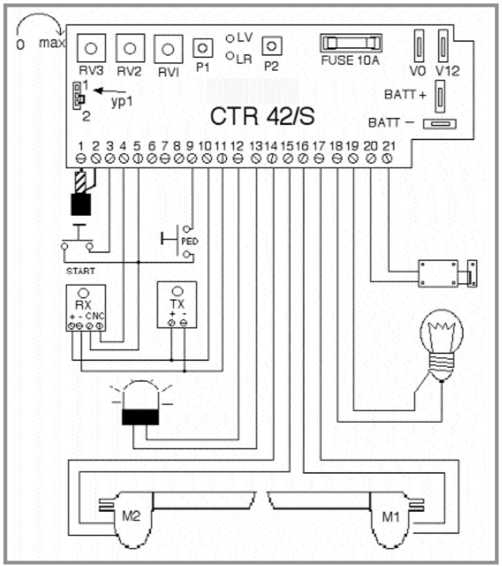 DUCATI 412.03PRO - Comment insérer le nouveau code dans le programmateur: - 4