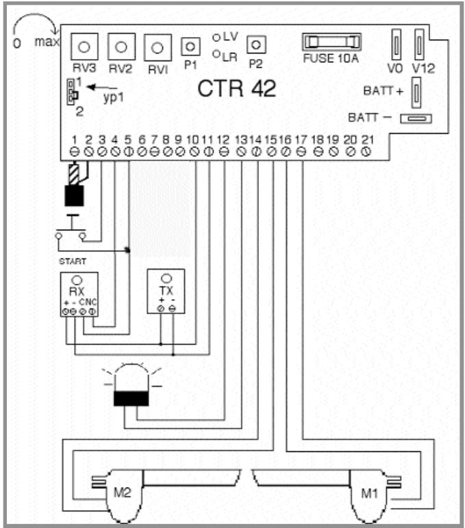 DUCATI 412.03PRO - Équipement électrique Fig. 9 - 1
