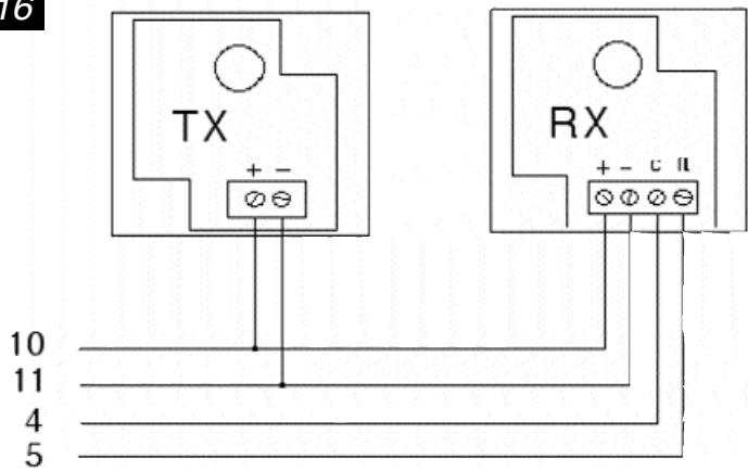 DUCATI 412.03PRO - Réglages Fig.14 - 1
