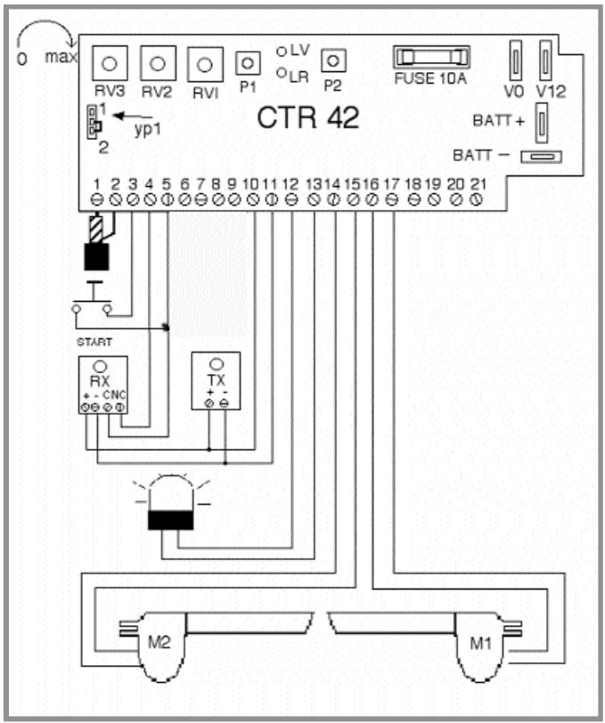 DUCATI 412.03PRO - Branchements électriques standards Fig.14 - 2