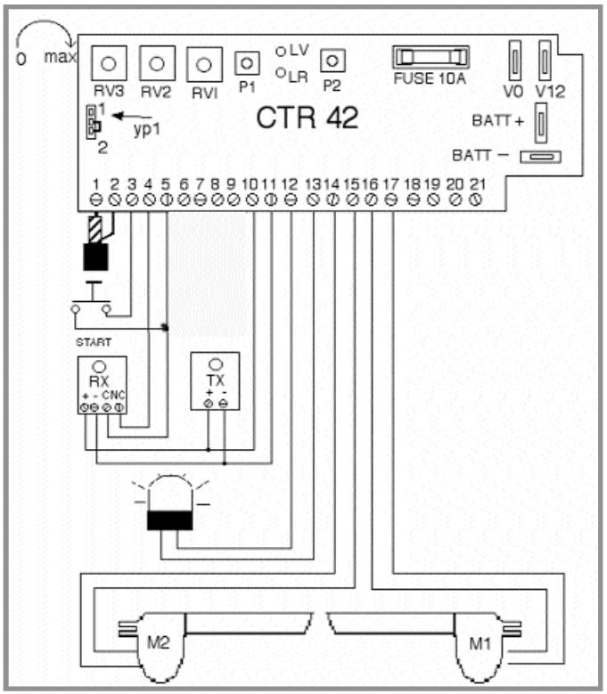 DUCATI 412.03PRO - Comment insérer le nouveau code dans le programmateur: - 3