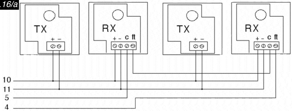 DUCATI 412.03PRO - Réglages Fig.14 - 2