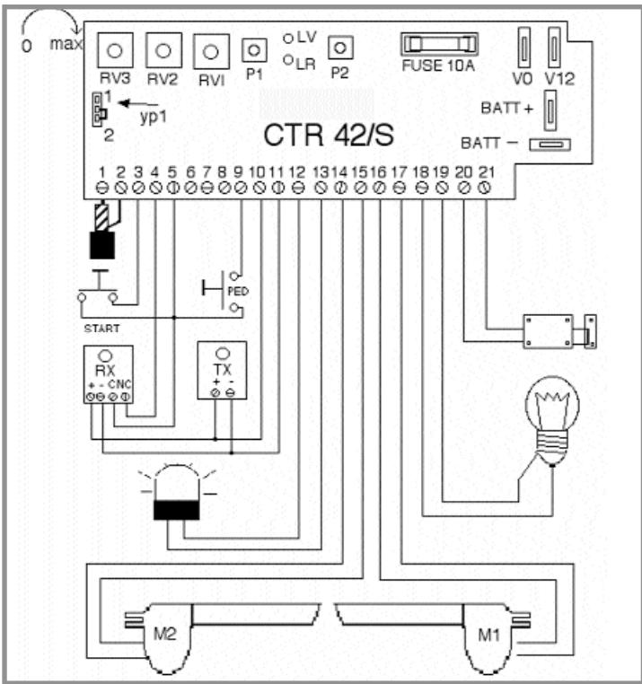 DUCATI 812-400 MONO - Équipement électrique fig. 9 - 1