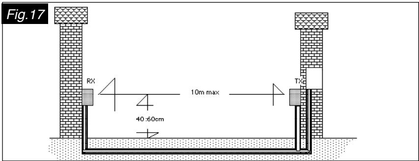DUCATI 812-400 MONO - Réglages fig.14 - 1