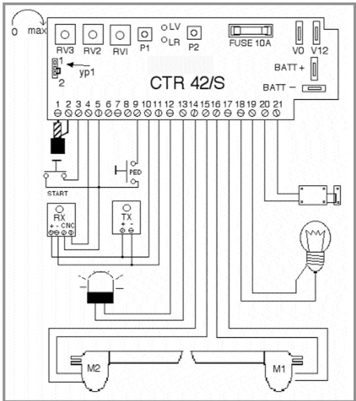 DUCATI 812-400 MONO - Connexions: - 1